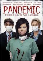 Watch Pandemic 9movies