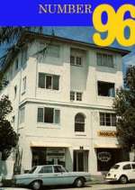 Watch Number 96 9movies