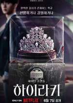 Watch Hierarchy 9movies